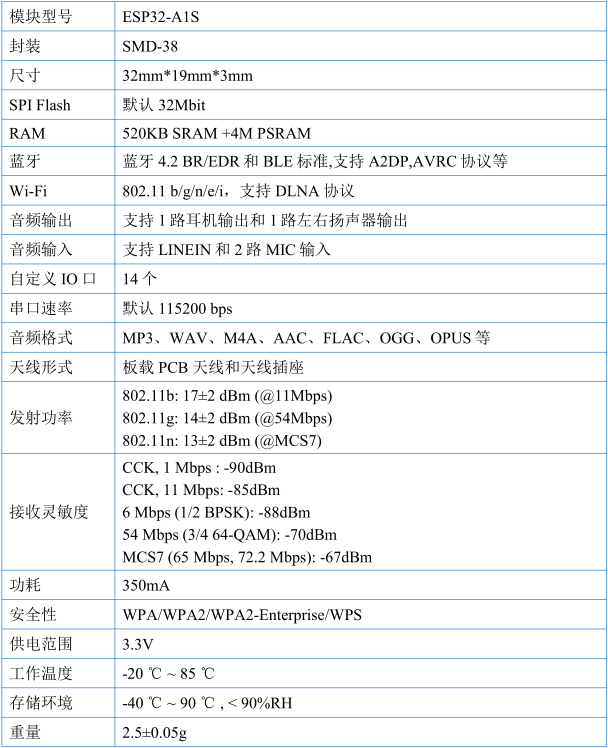规格.png