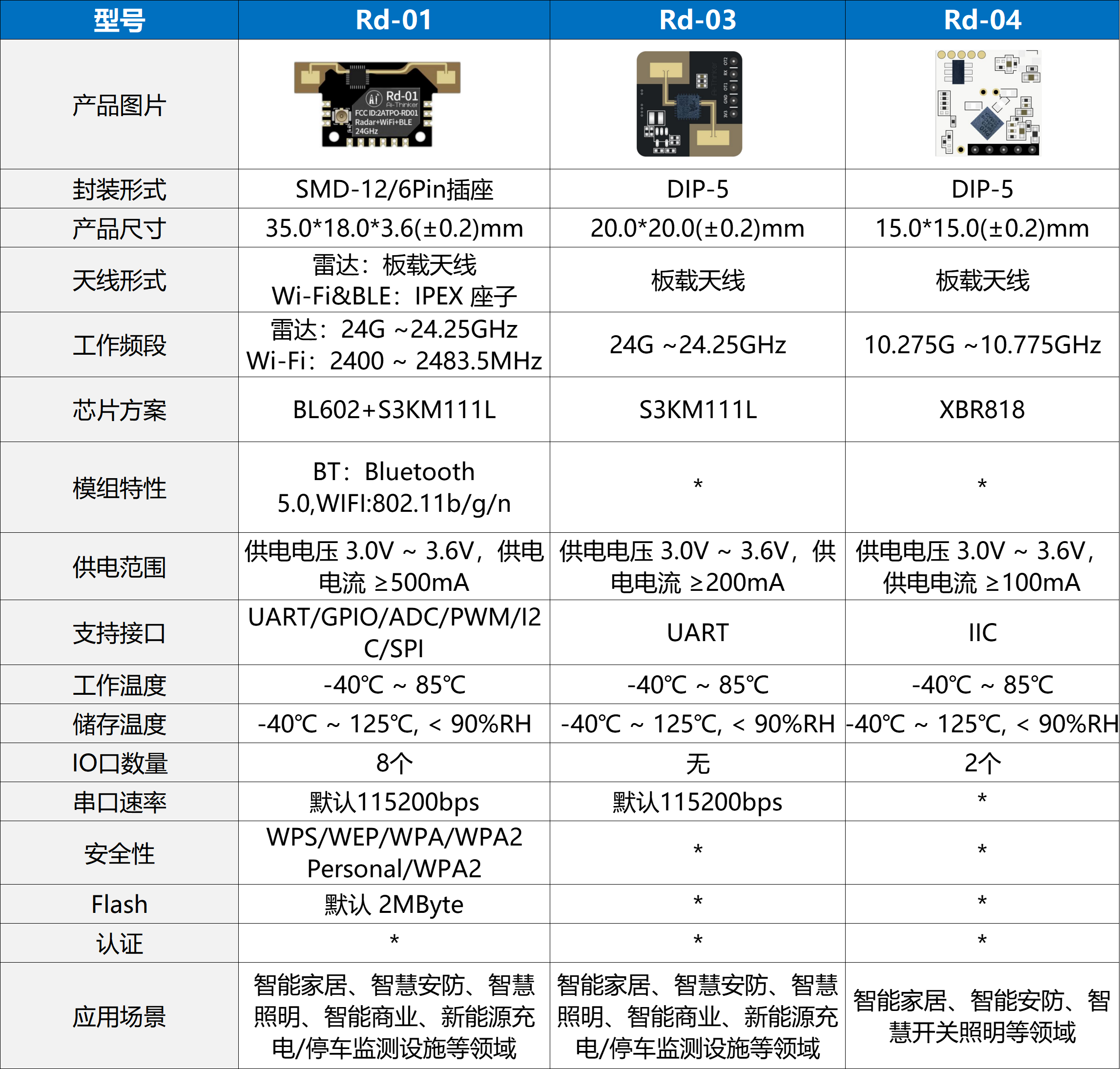 579c56ad93b63f58a568e6d25053f8de.png