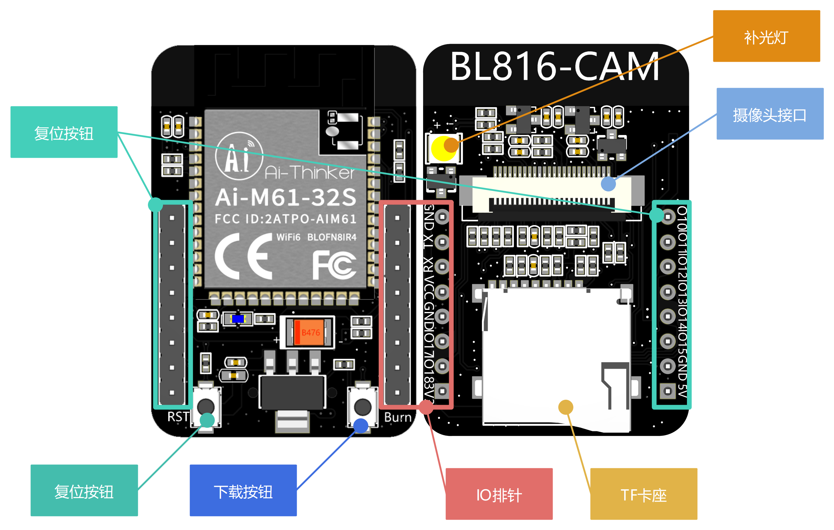 aipi-cam-d.png