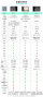 ble:docs:tg-12f_esp-12f_xw-01.png