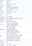esp32:boards:esp32-cam_specification.png