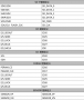 esp32:boards:esp_audio_pin.png