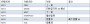 esp32:boards:key_func.png