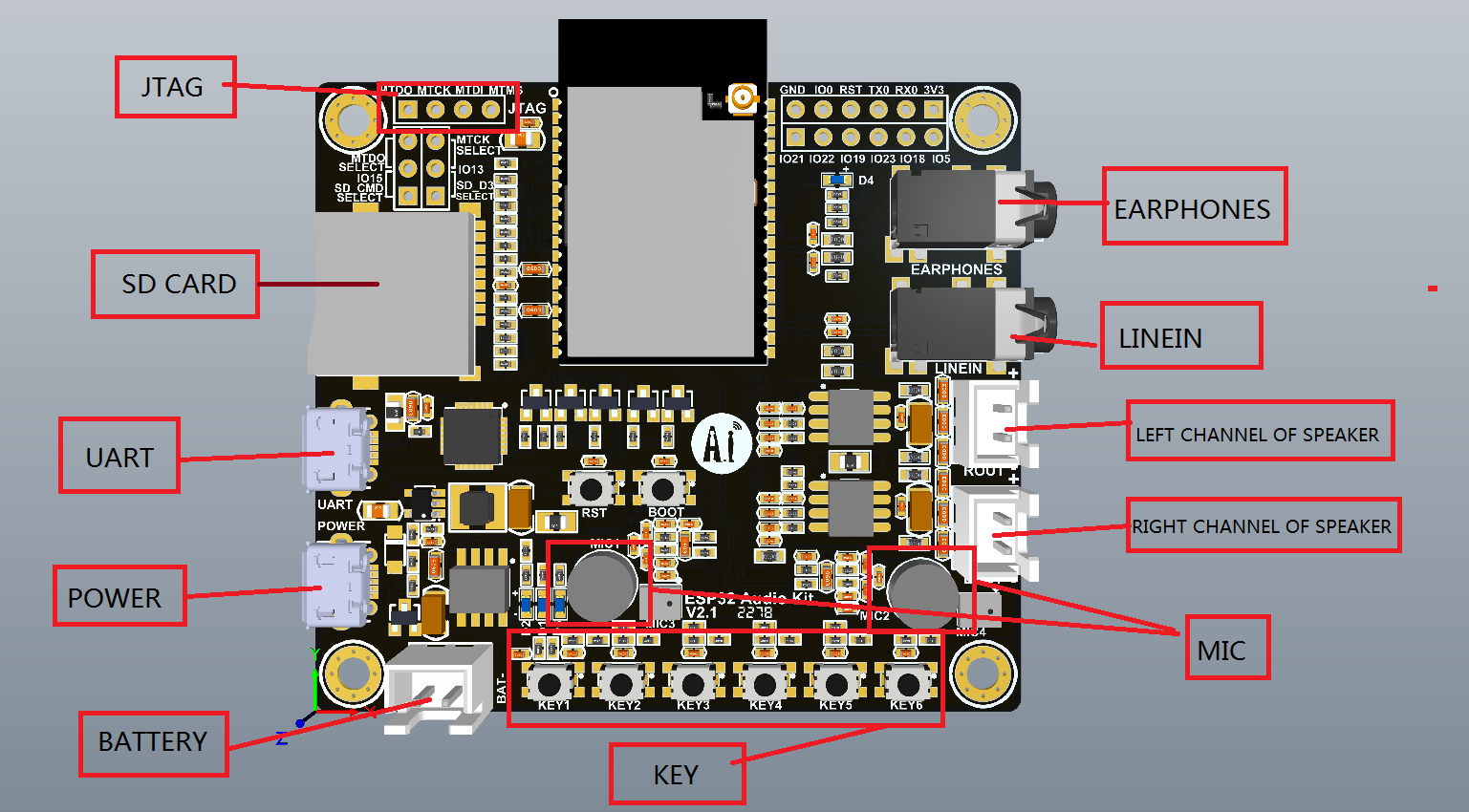 esp32:esp32-audio-kit2.png