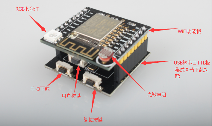 esp8266:boards:gizwits:esp8266_gizwits_board1.png