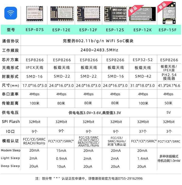 esp8266:spec:esp8266_all_2.png