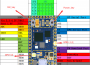 gprs:pin.png