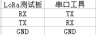 lora:lora测试板.png
