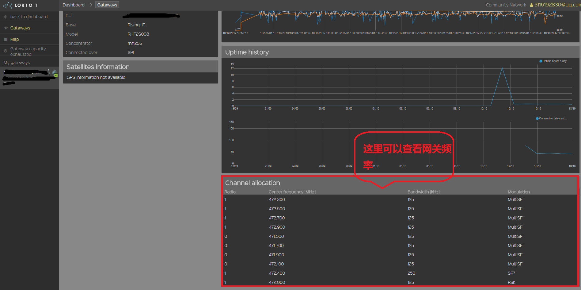 lora:spec:gateway_frequent.png