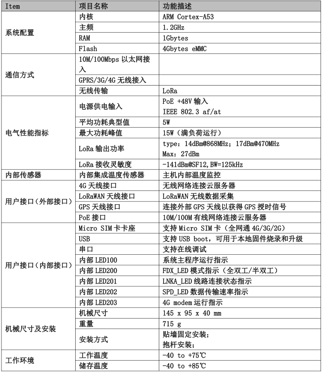lora:spec:rhf2s008p4gjishu.png
