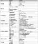 lora:spec:rhf2s008p4gjishu.png