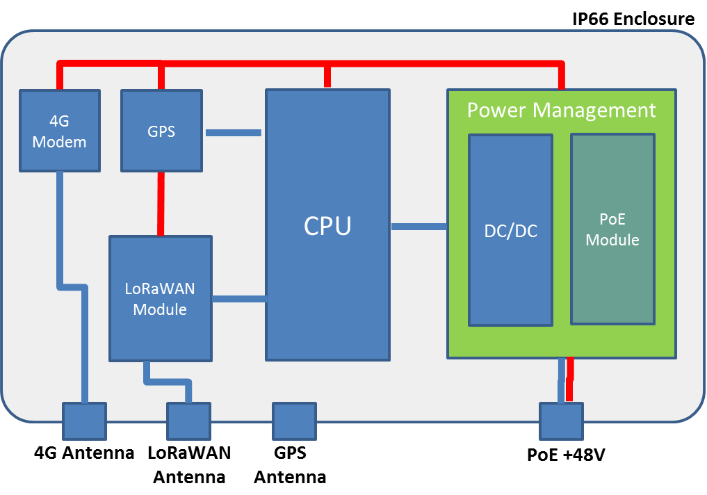 lora:spec:rhf2s008p4gkaungtu.png