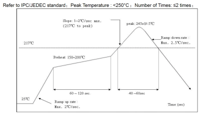 lora:spec:welding.png
