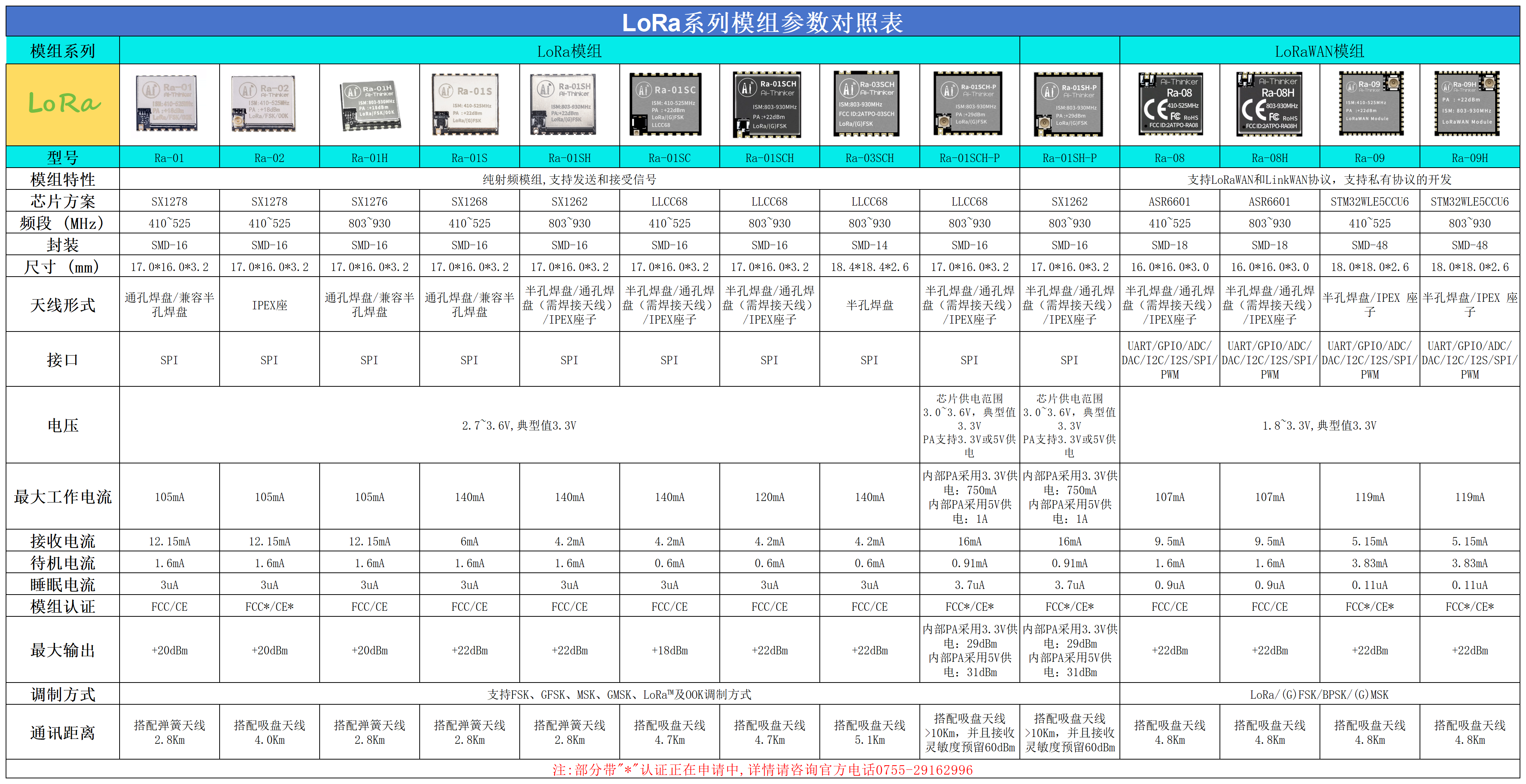 lora04.png