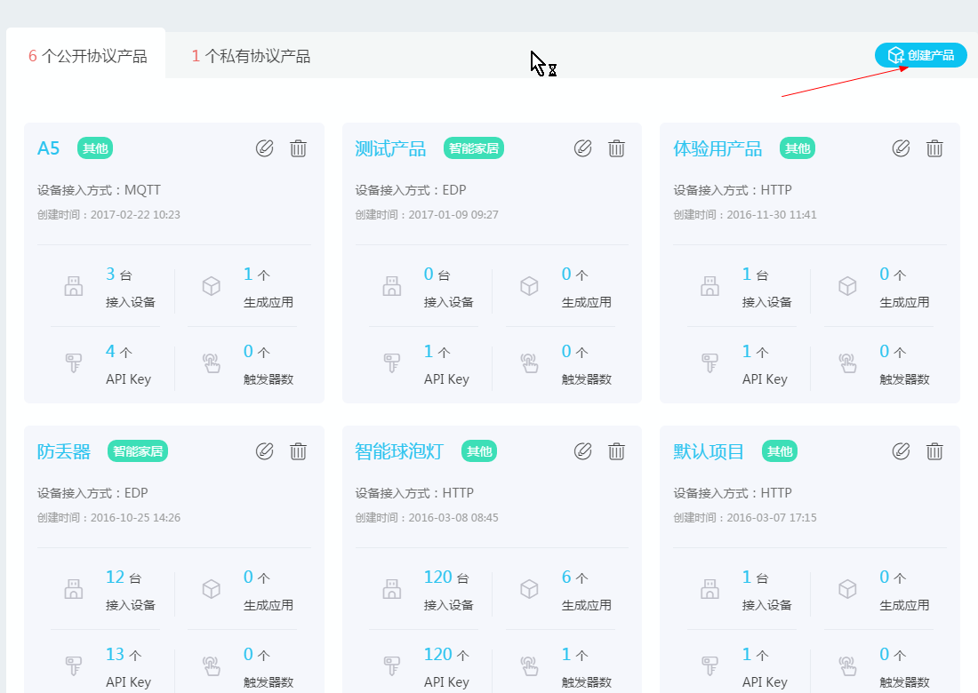 onenet:spec:2.png