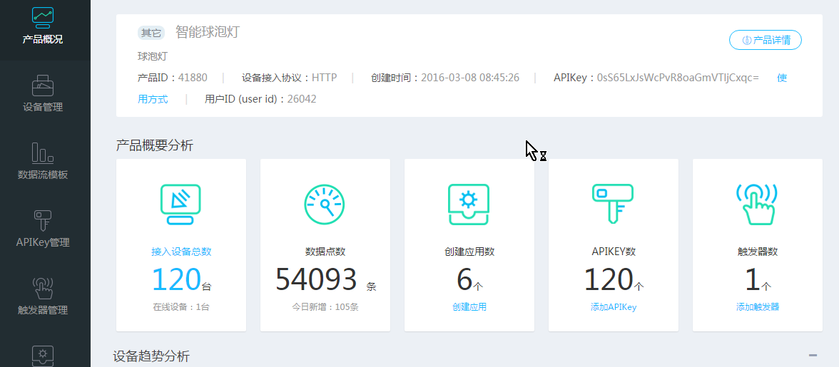 onenet:spec:4.png