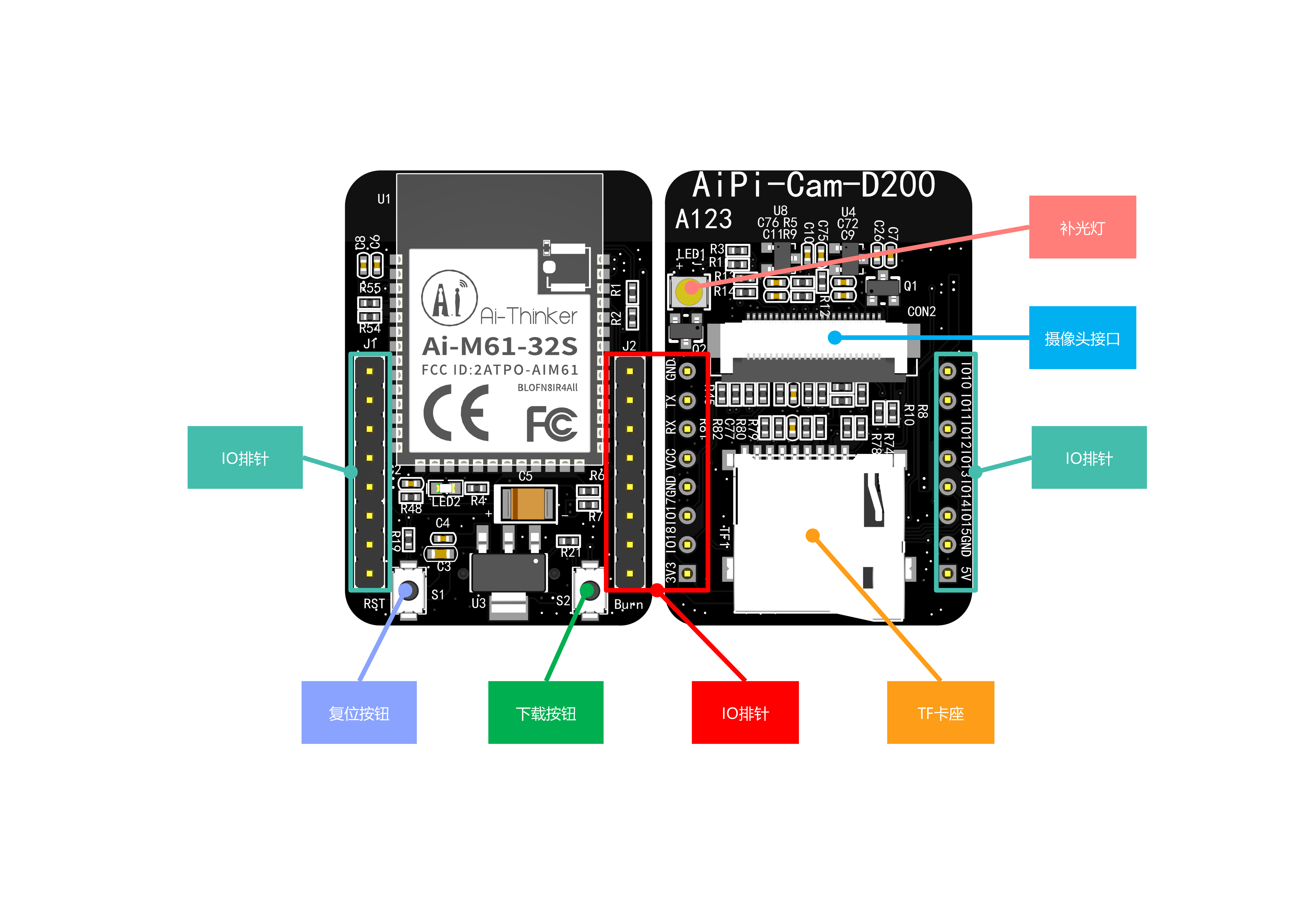 open_hard:aipi-cam-d200_1_.png