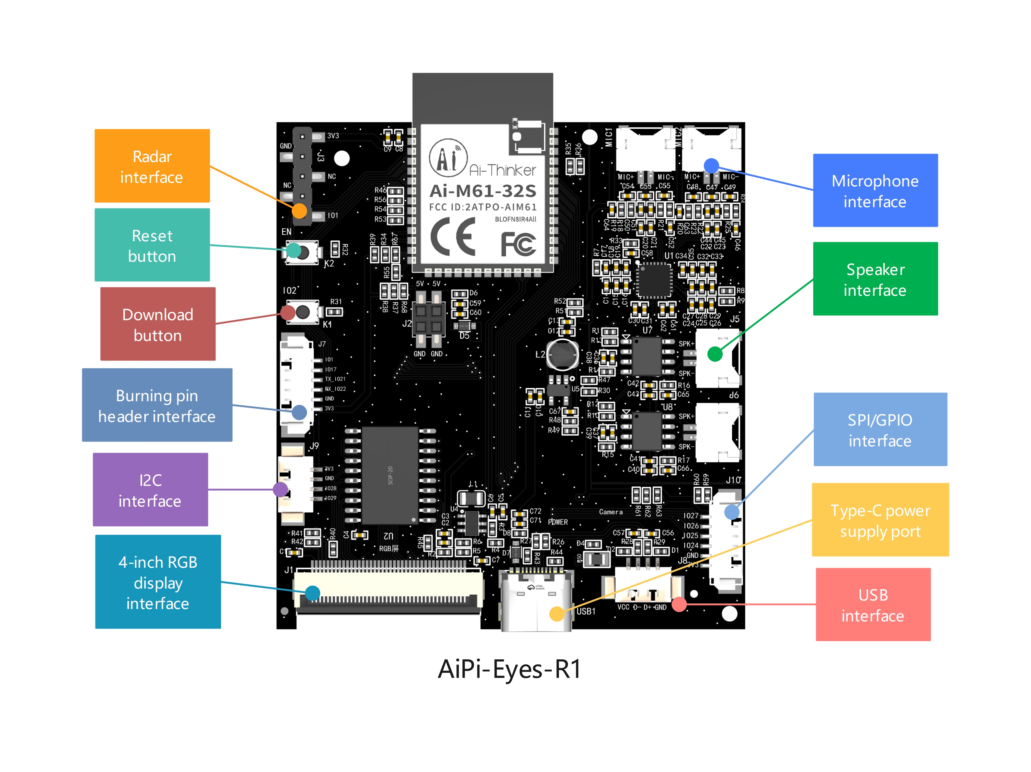 open_hard:aipi-eyes-r1.jpg