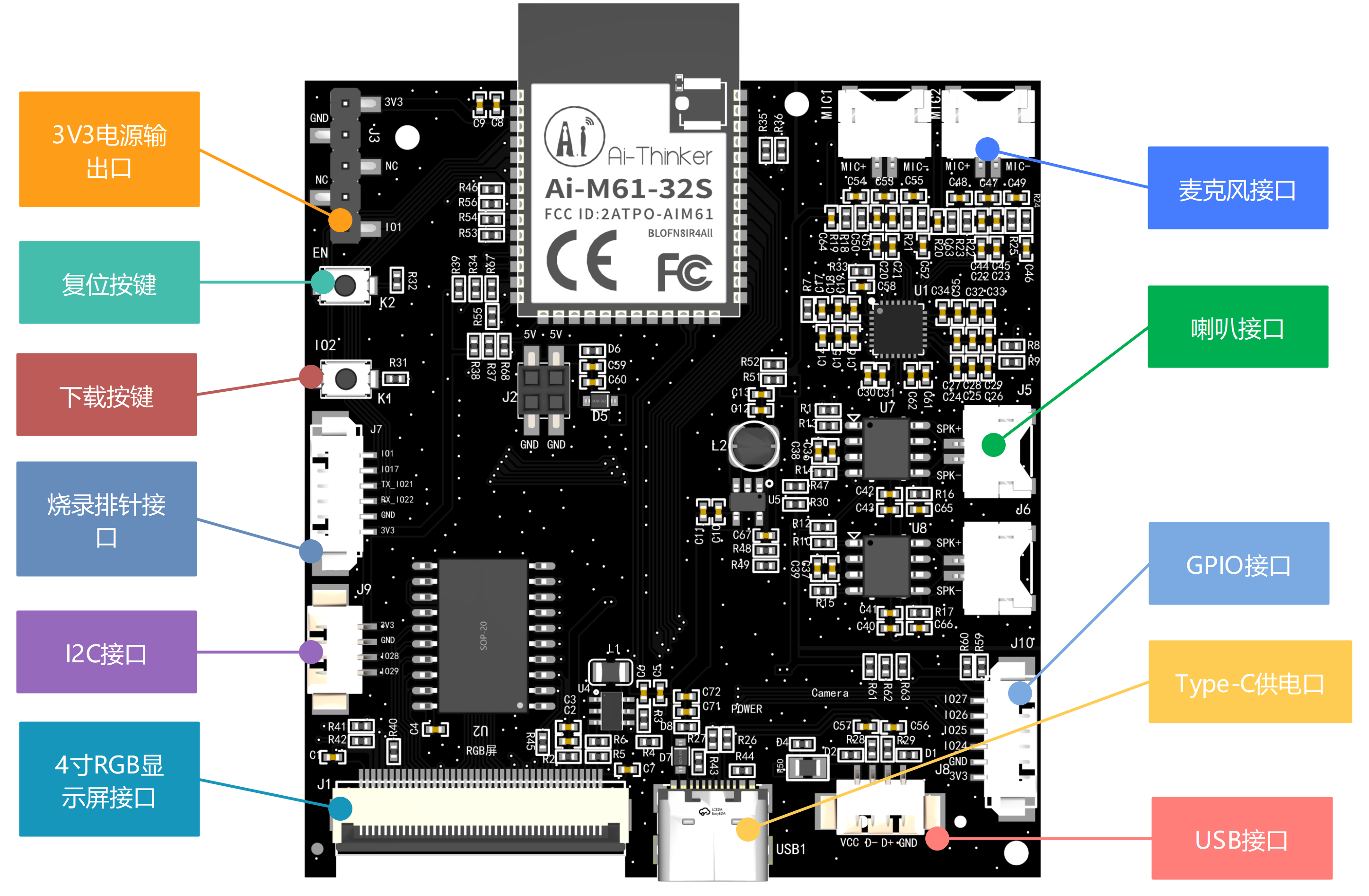 open_hard:aipi-eyes-r1.png