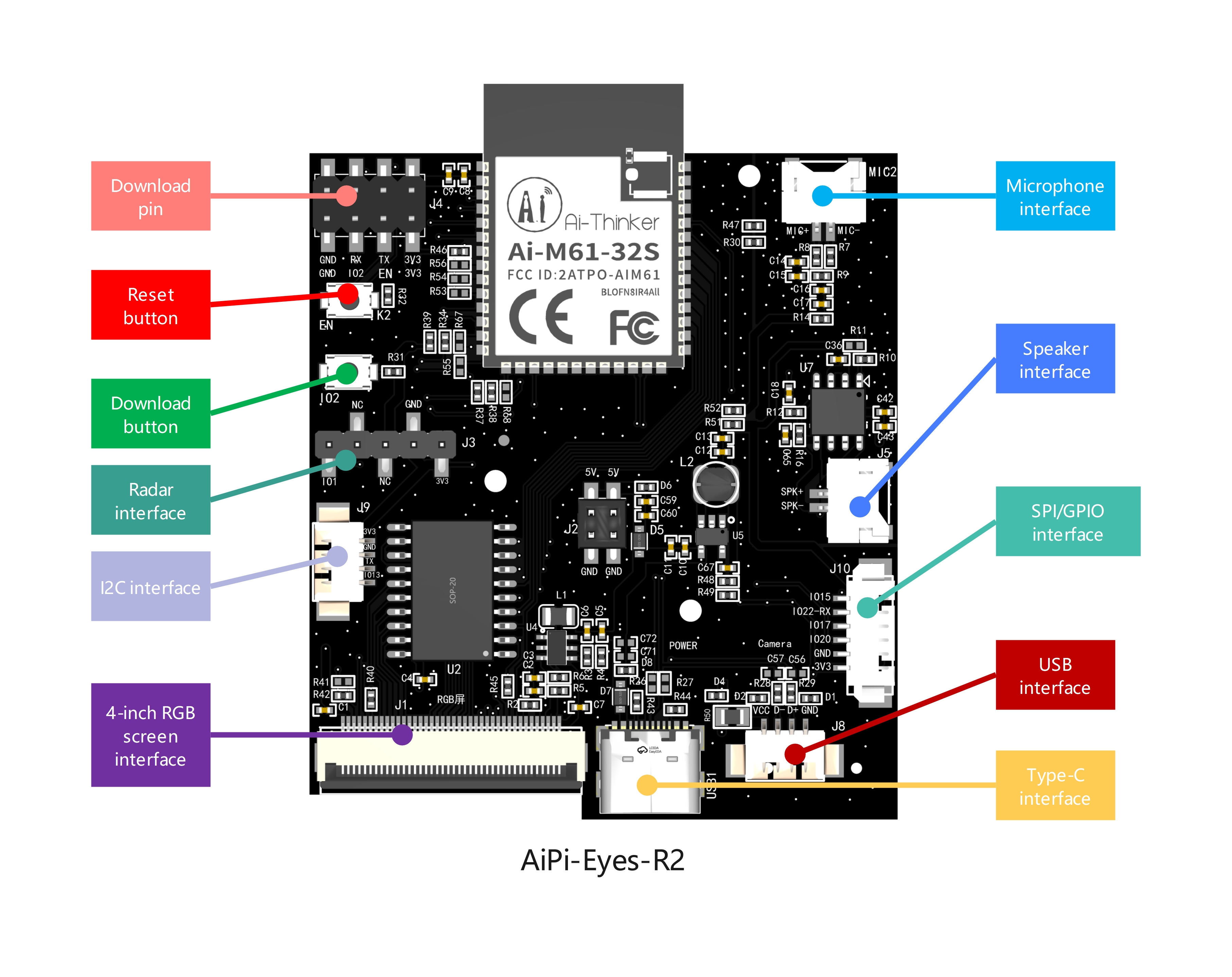 open_hard:aipi-eyes-r2.jpg