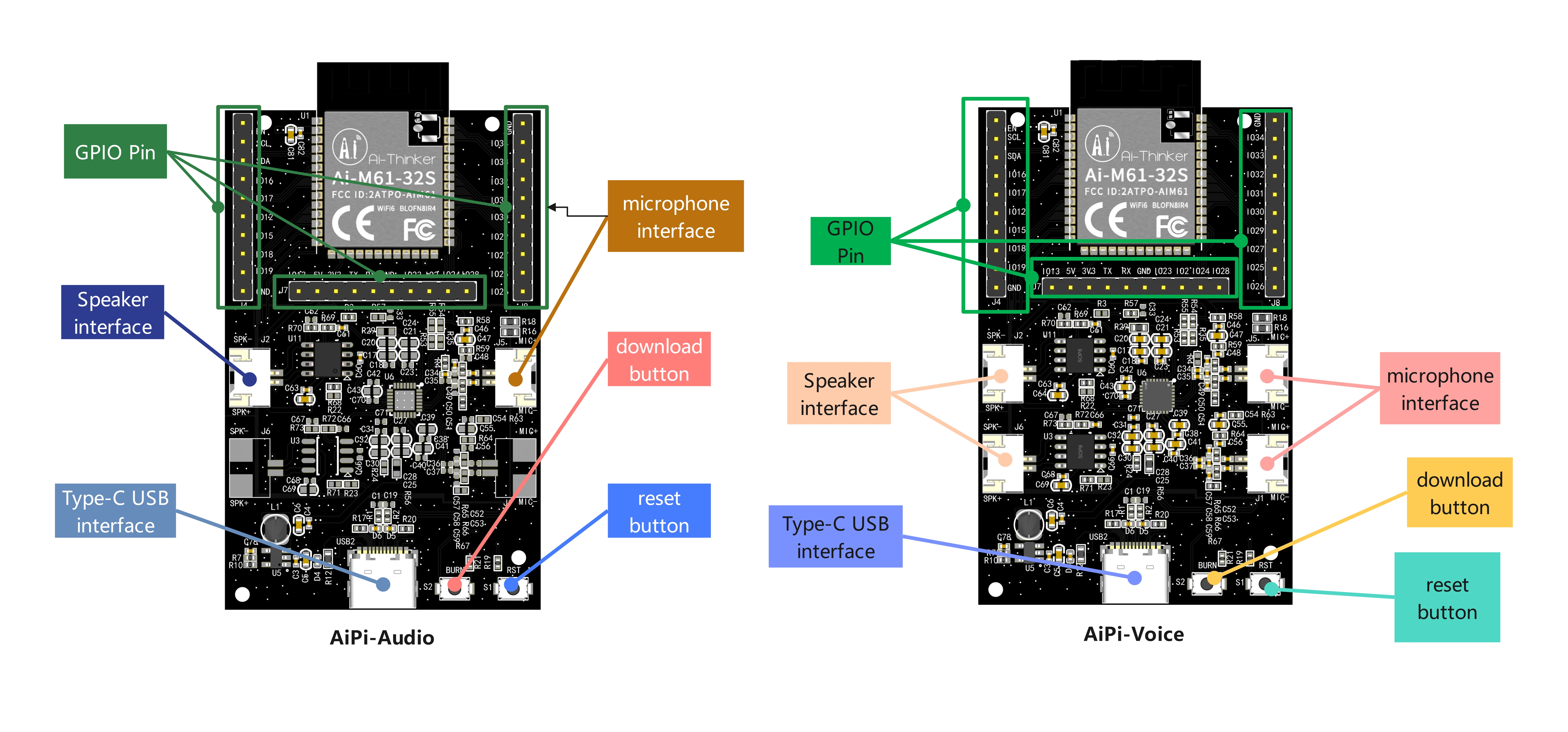 open_hard:voice-audio:aipi_audio_voice.jpg