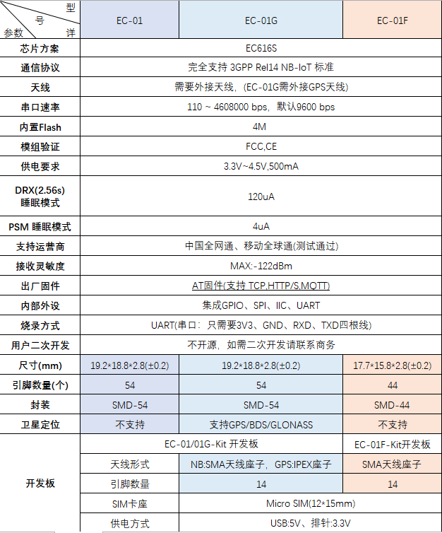 pasted:20211126-103452.png