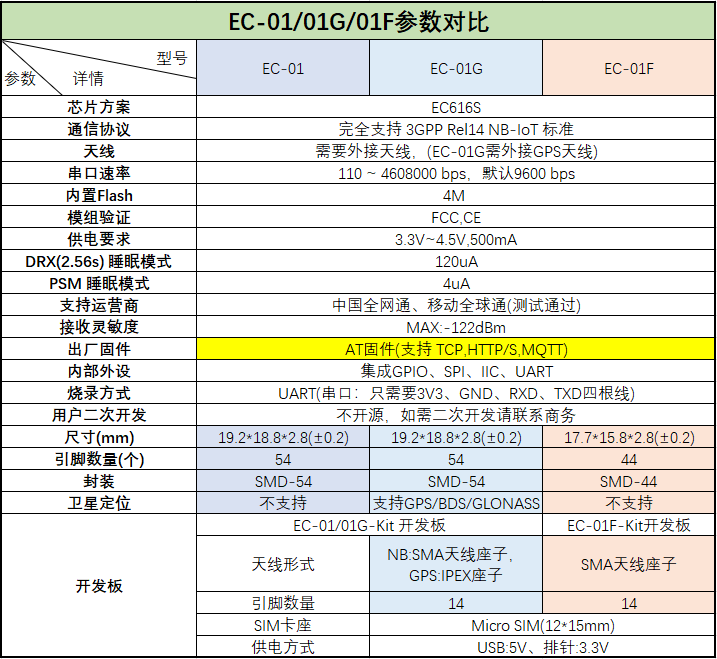 pasted:20211126-104556.png