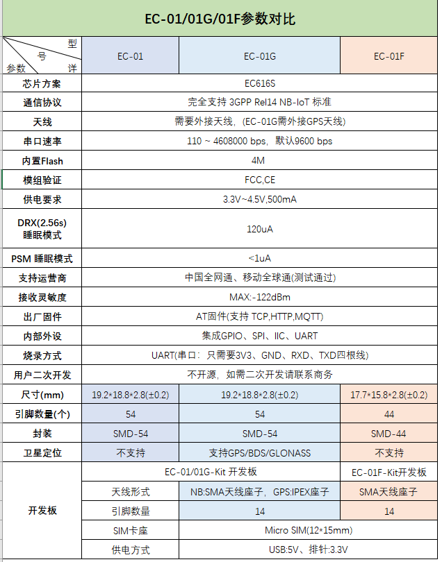 pasted:20221020-104458.png