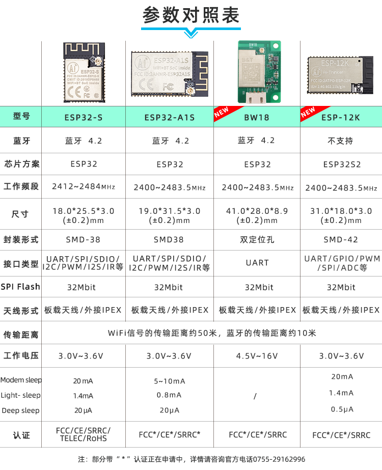 undefined:esp32.png