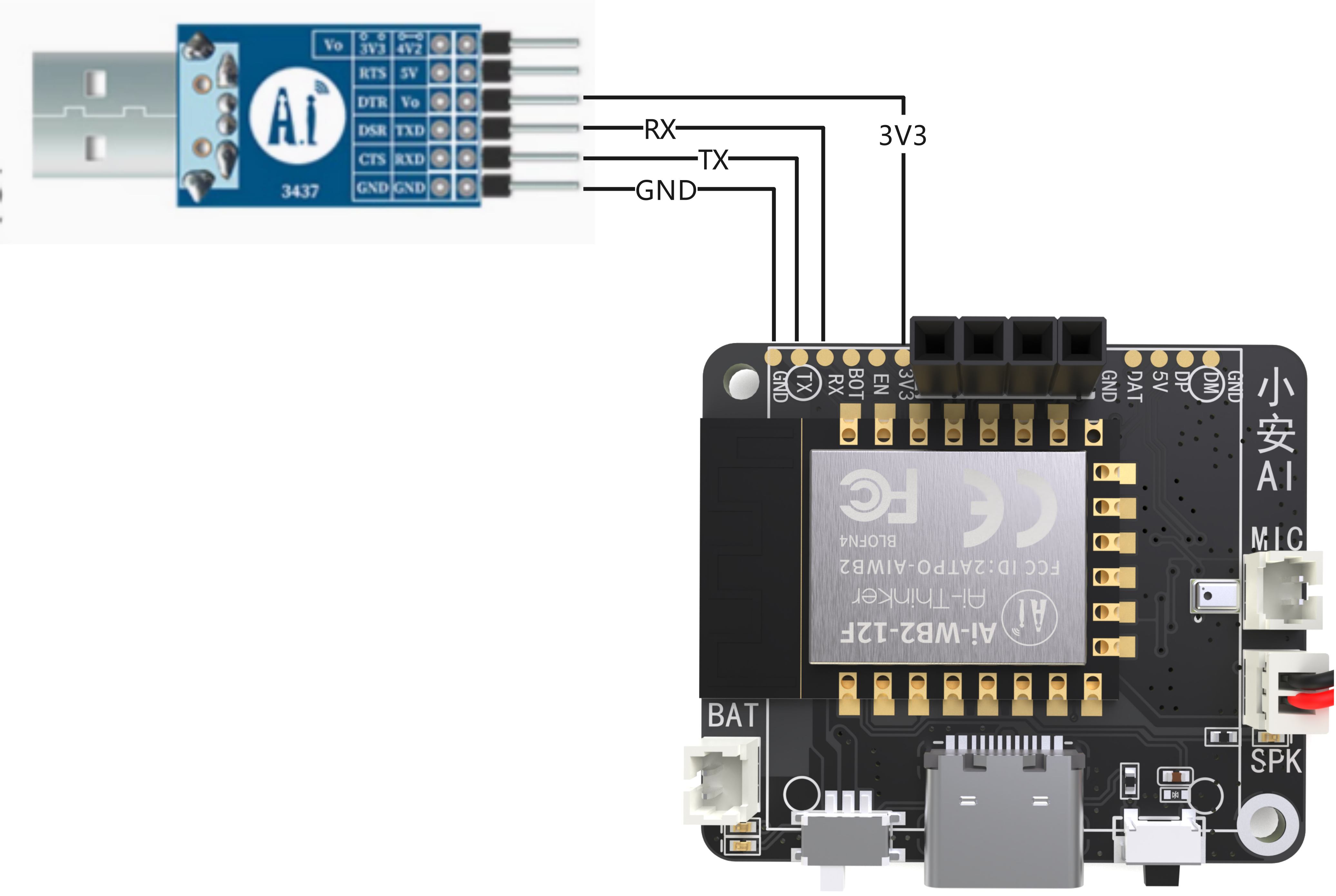 Anxinke IOT WeChat Mini Program QR Code